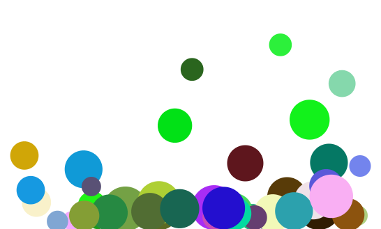 Click here to go to the balls show